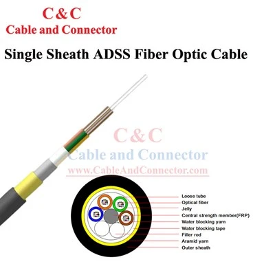 Kabel Serat Optik Udara ADSS