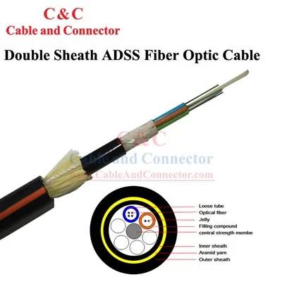 Aksesoris Kabel ADSS